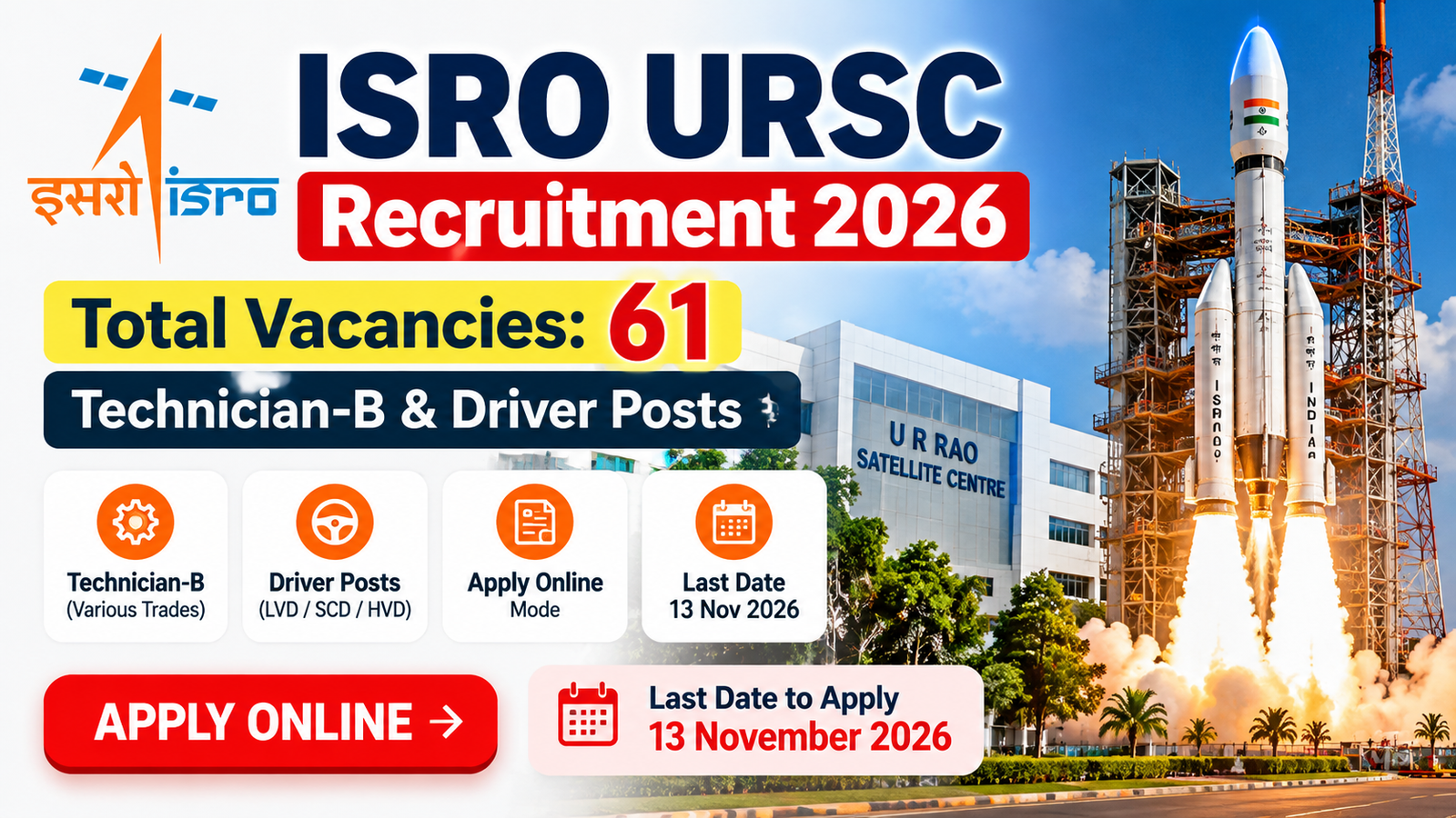 ISRO URSC Recruitment 2026: 61 Posts, Apply Online