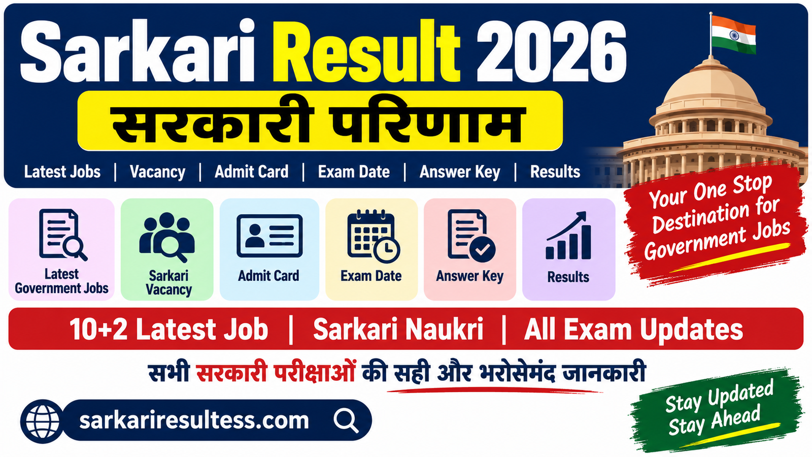 Sarkari Result 2026 – सरकारी परिणाम, Latest Jobs, Vacancy, Admit Card & Results