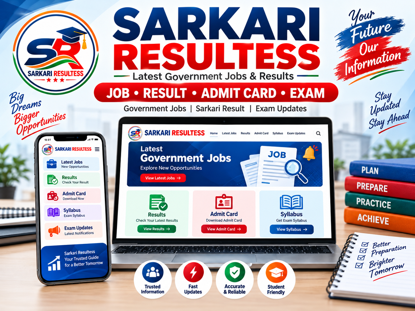 Sarkari Resultess | Latest Government Jobs, Results & Admit Card